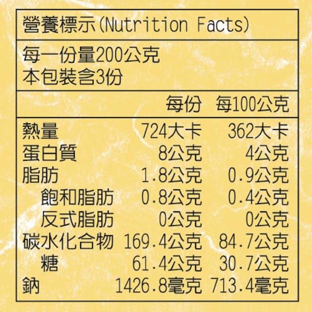 Ping Tung Foods Corp.