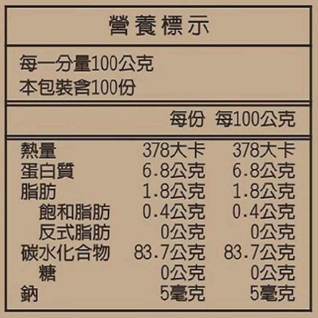 Ping Tung Foods Corp.