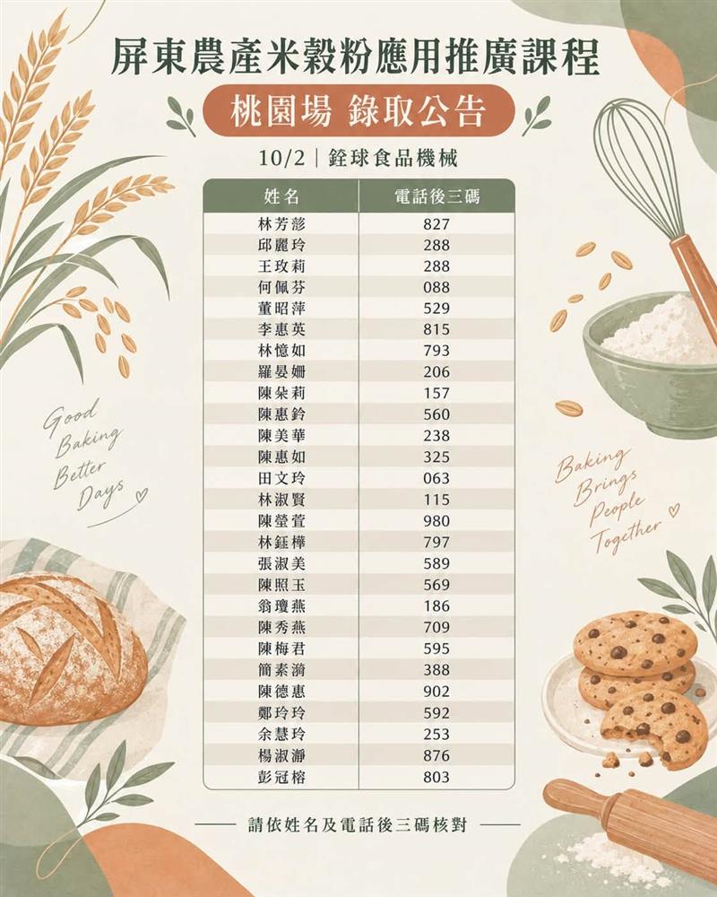 屏東農產股份有限公司🪧屏東農產X麥田金老師米穀粉課程 名單出爐啦～～