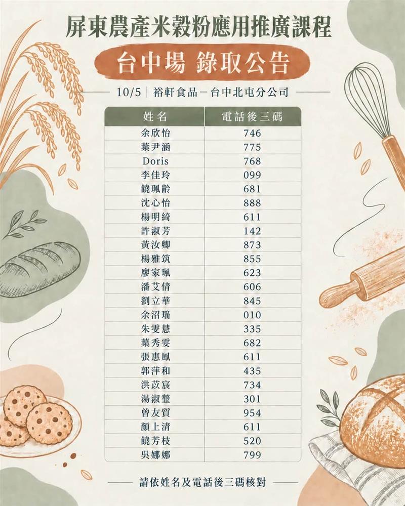 屏東農產股份有限公司🪧屏東農產X麥田金老師米穀粉課程 名單出爐啦～～