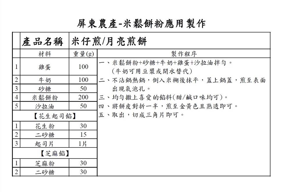 香蘭米仔煎